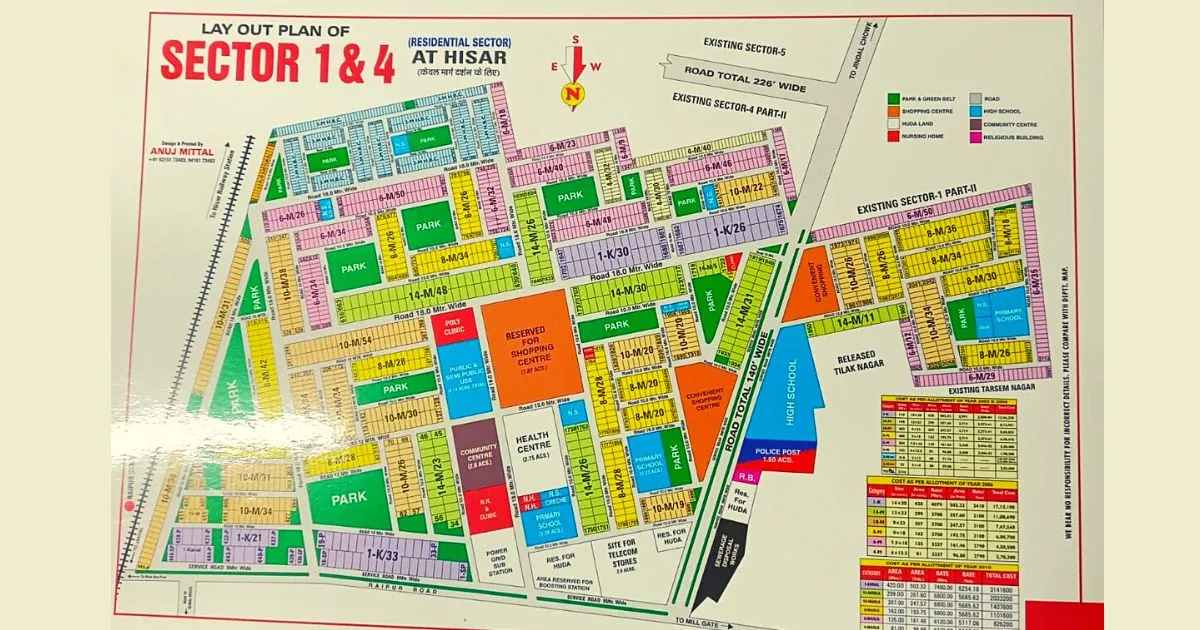 plot for sale site map sector 1-4 Hisar - deal acres